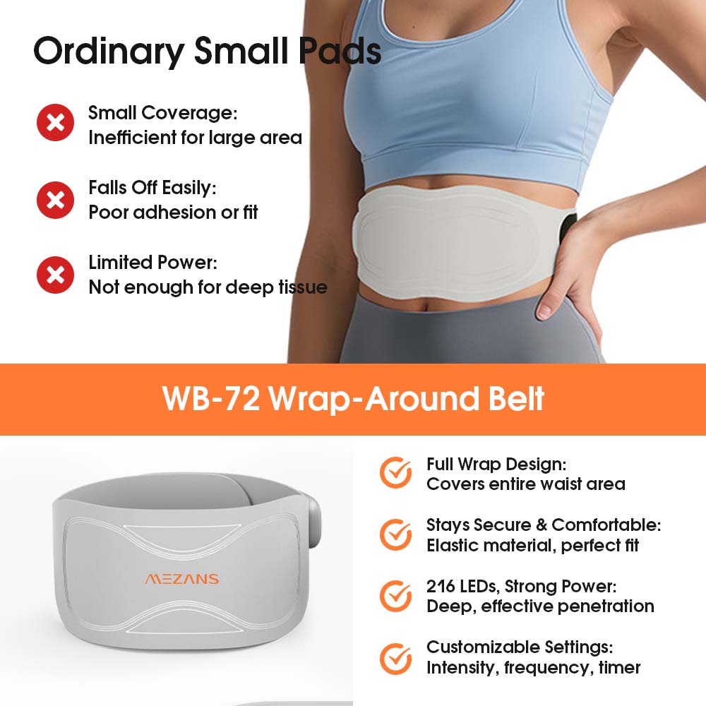 Инфракрасный терапевтический пояс 660 нм и 850 нм для облегчения боли в талии и расслабления мышц