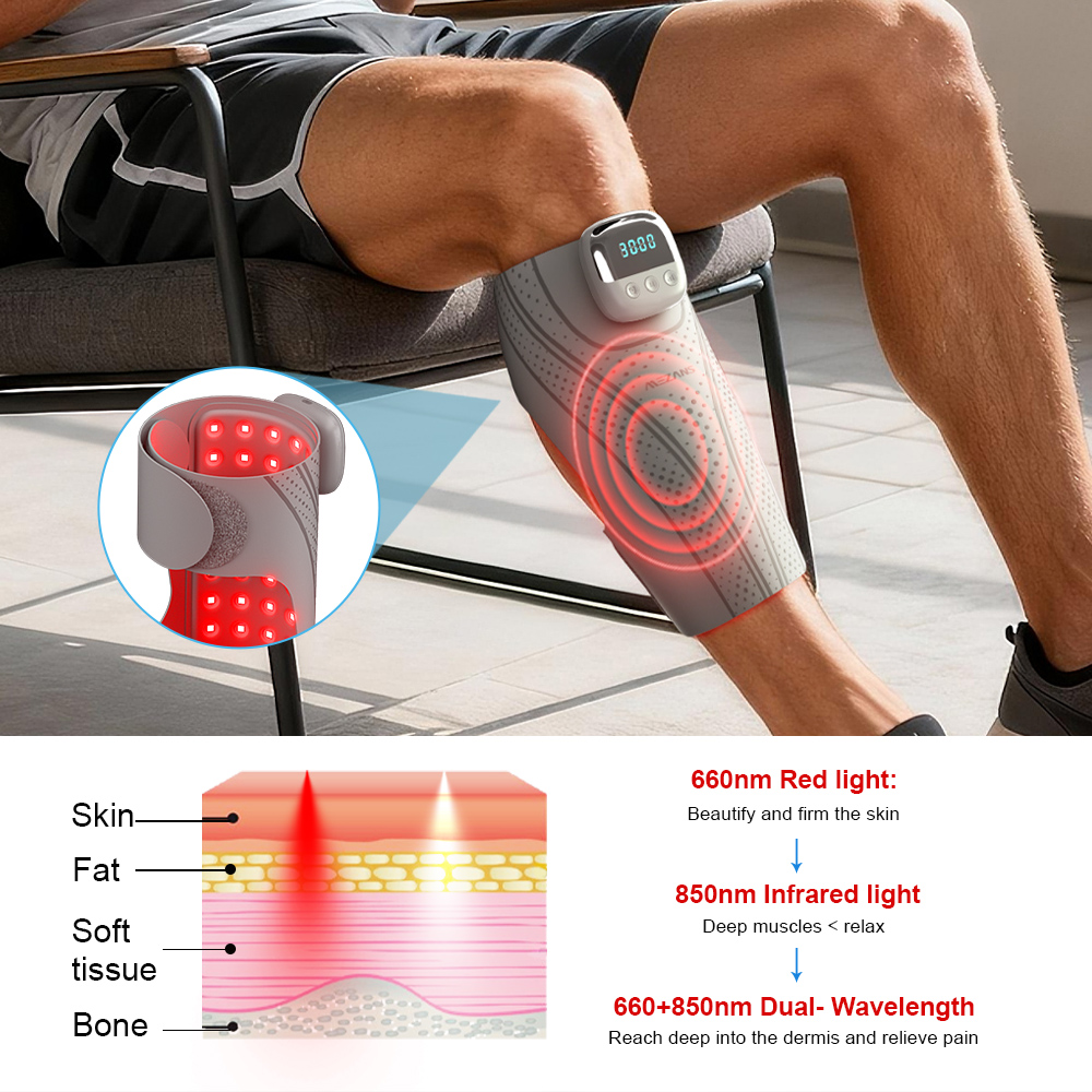 Бинты для ног ErgoFlex Active Recovery Red Light Therapy