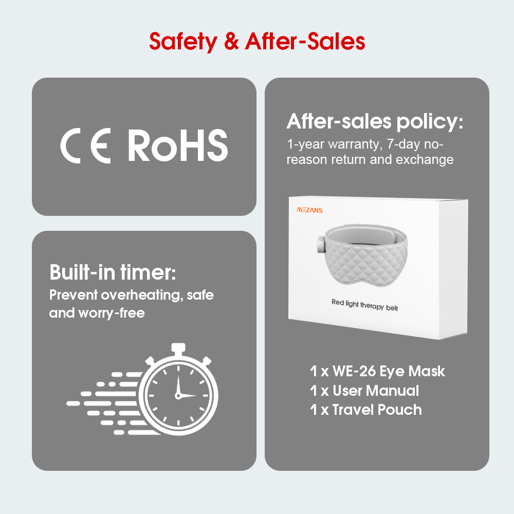 Терапевтическая маска красного света с высокой плотностью мощности, 65 МВт, см2, глубокое проникновение в ткани для облегчения мешков под глазами для терапевтов