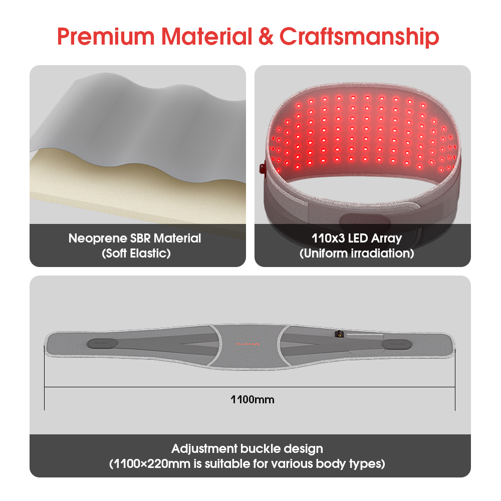 Терапевтический пояс красного света 72 светодиода 660/850 нм для восстановления мышц