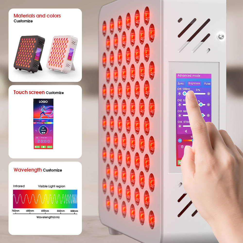 QB72-PRO Quantum Board — профессиональная многоволновая светодиодная светотерапевтическая панель для использования дома и в оздоровительном центре