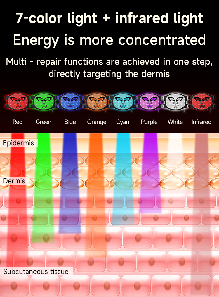 1640-面罩详情-英文_05 