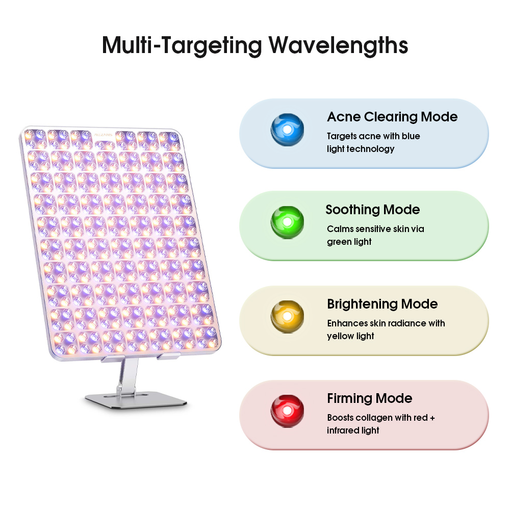 Профессиональная 5-цветная светодиодная светотерапевтическая панель 10 мм ультра тонкая для клиник и спа-центров