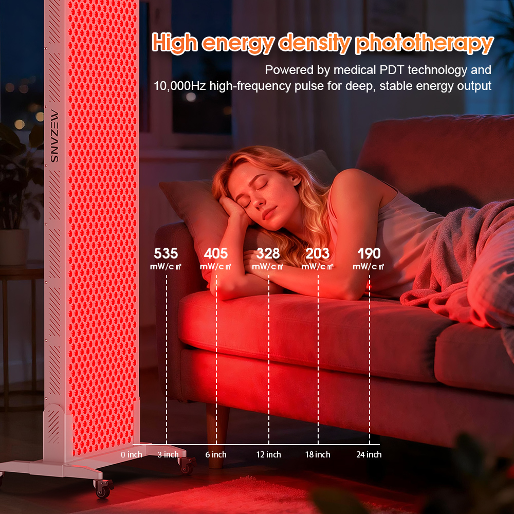 9-диапазонная светодиодная панель с сенсорным управлением — 3 000 Вт, 480–1 060 Нм, полный спектр, сенсорный экран, пользовательские настройки для дома и салона красоты