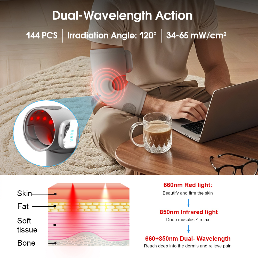 Неинвазивная маска для глаз с красным и ближним ИК-светом, 26 светодиодов для клинического использования