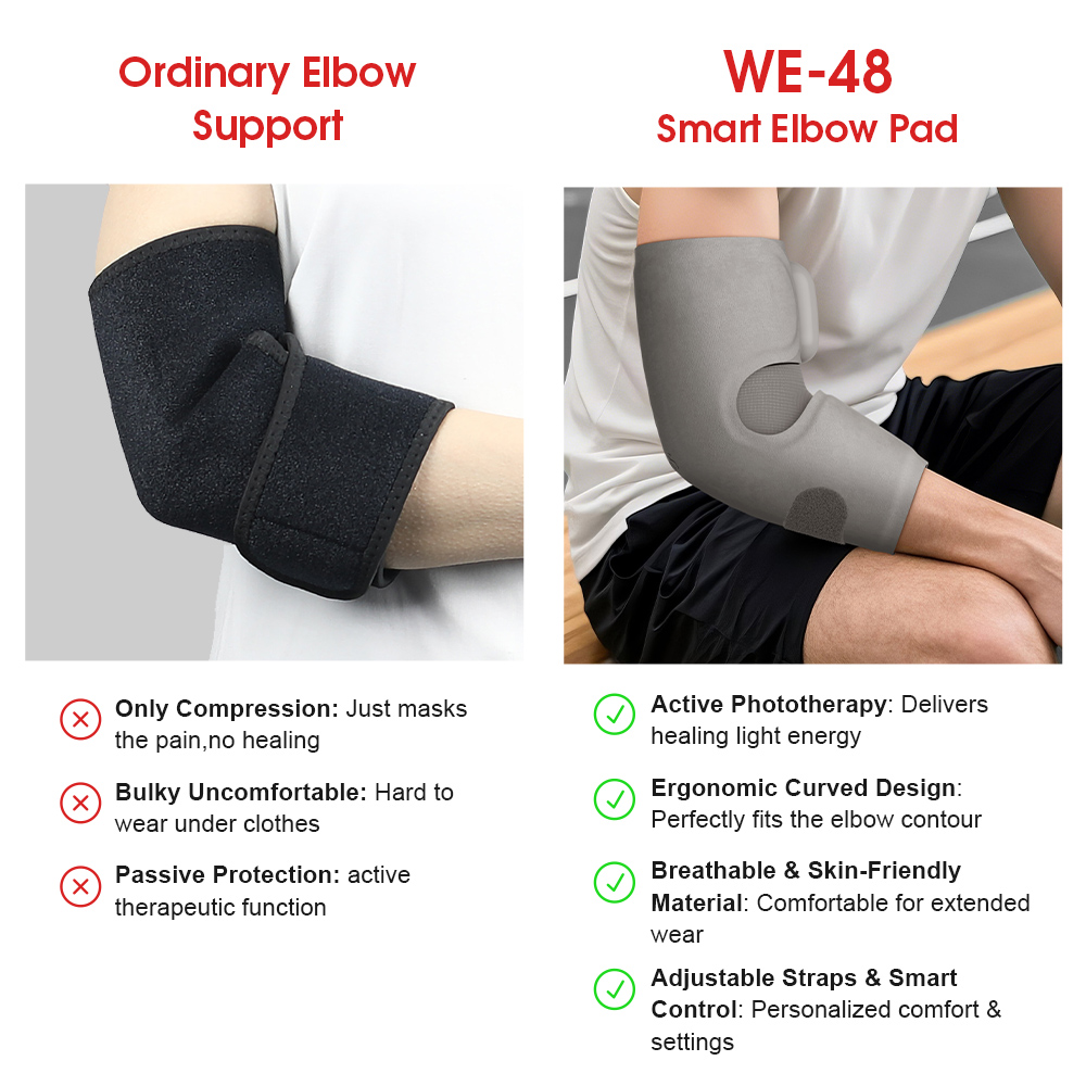 Неинвазивная маска для глаз с красным и ближним ИК-светом, 26 светодиодов для клинического использования