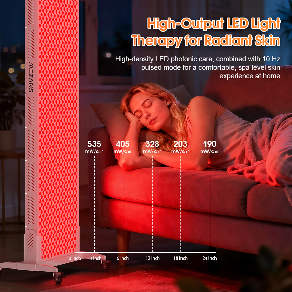 MEZANS, 8-волновой чип, 5 Вт, 1152 шт., светодиодная светотерапевтическая панель, сенсорный экран управления, настольный компьютер, гарантия 2 года