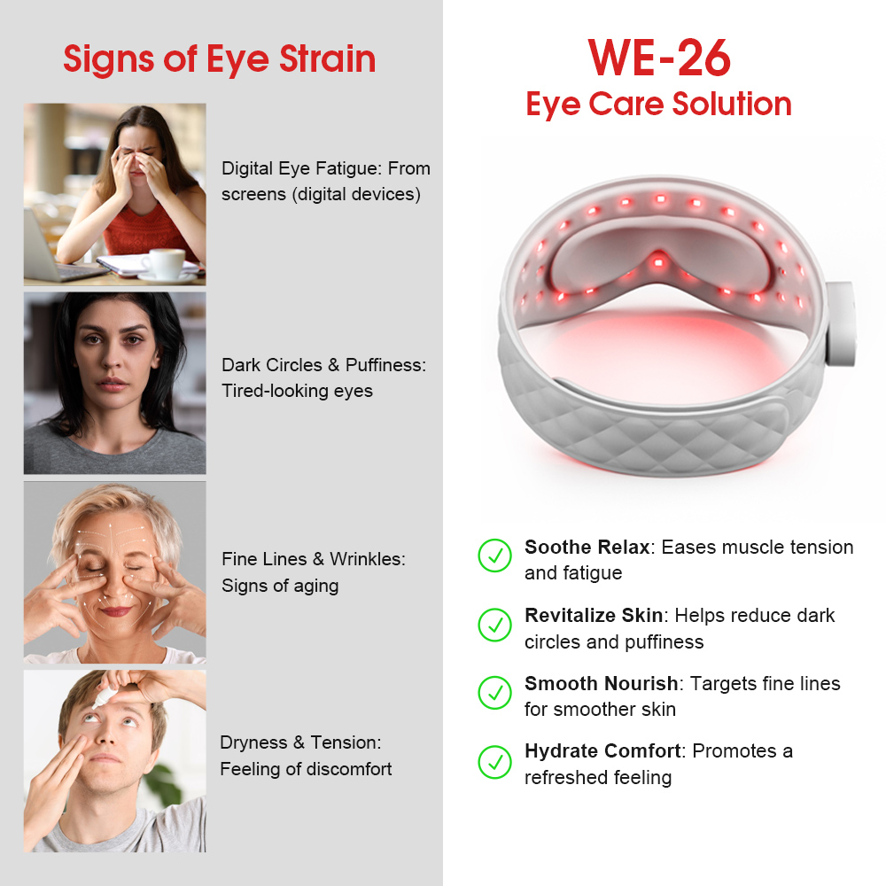 Терапевтическая маска красного света с высокой плотностью мощности, 65 МВт, см2, глубокое проникновение в ткани для облегчения мешков под глазами для терапевтов