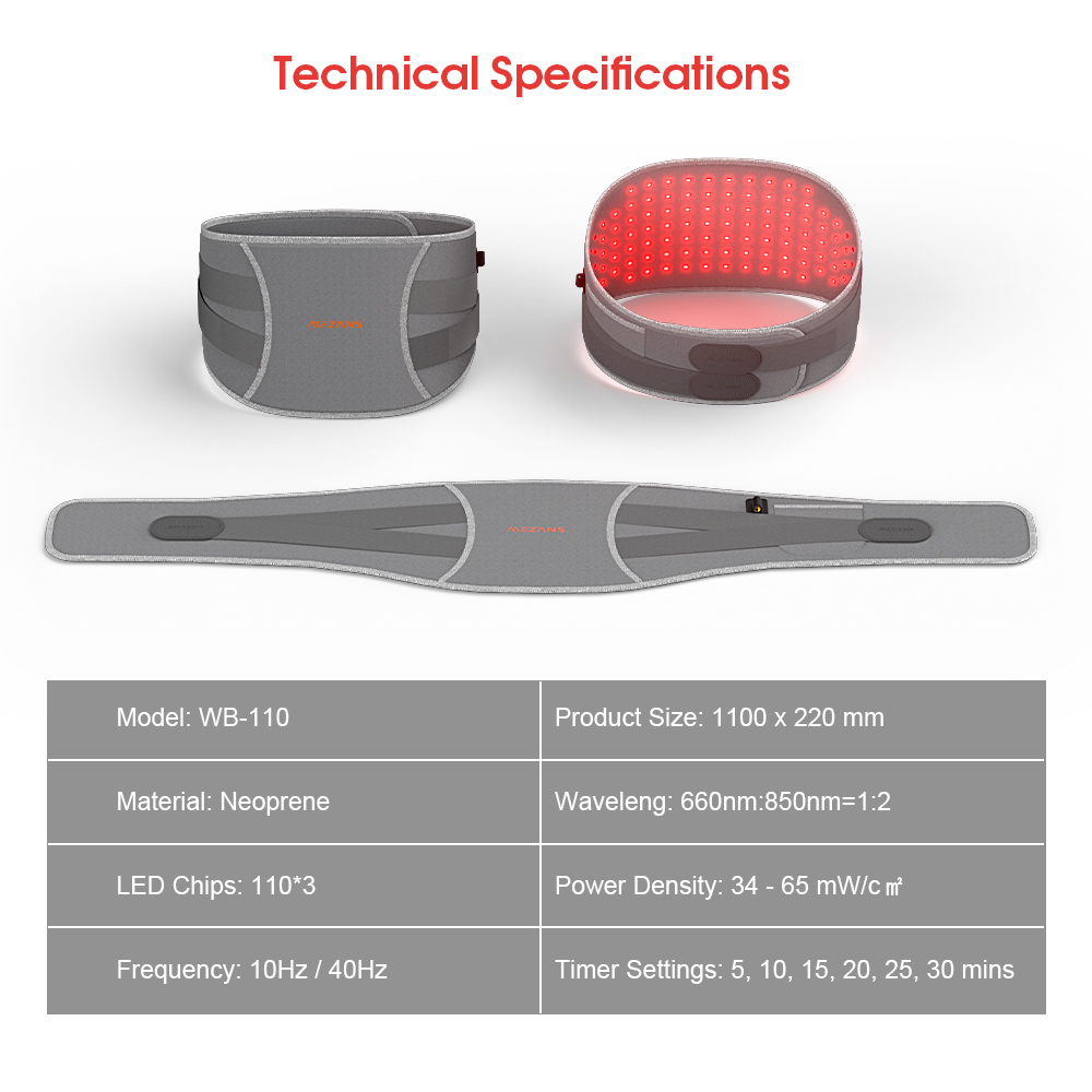 Терапевтический пояс красного света 72 светодиода 660/850 нм для восстановления мышц