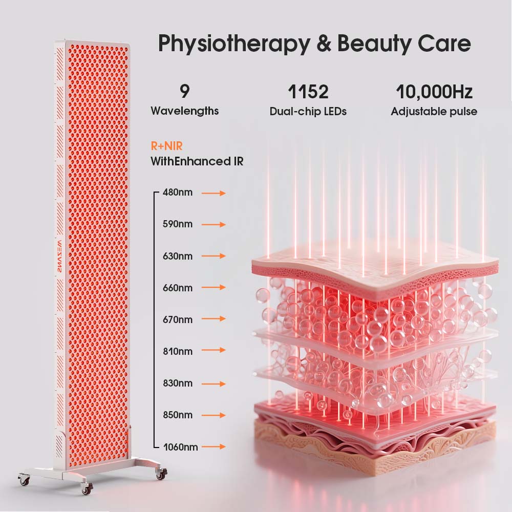 Умная светодиодная панель для фототерапии 9-в-1 | 1152 светодиода, предустановленные режимы для восстановления, свечения и расслабления | Домашнее и профессиональное использование