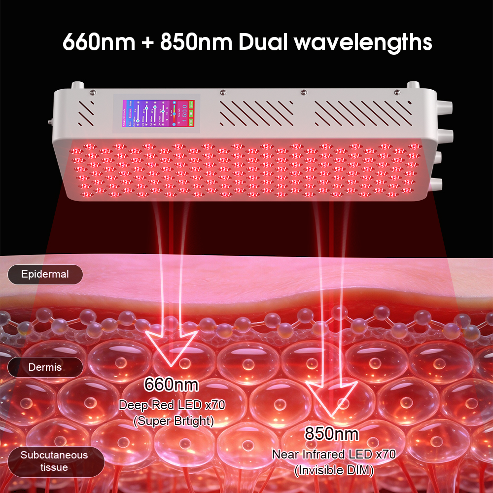 216 Вт 8-спектральная квантовая панель красного света для восстановления после тренировки, домашнего спортзала, коммерческой студии